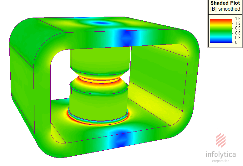 Finite element method. Калибратор датчика силы HBM. Icon Finite element method.